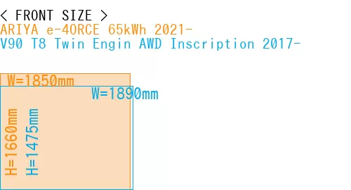 #ARIYA e-4ORCE 65kWh 2021- + V90 T8 Twin Engin AWD Inscription 2017-